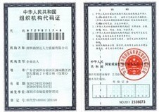尚贤达猎头公司组织机构代码证